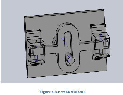 Assembled Model
