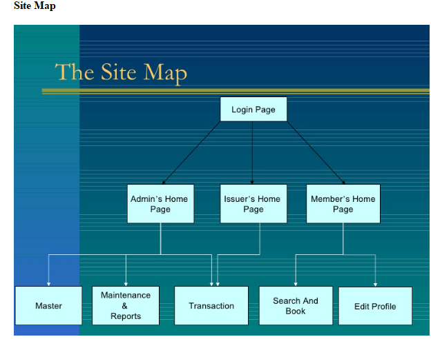 SITE MAP 
