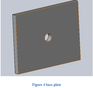 base plate