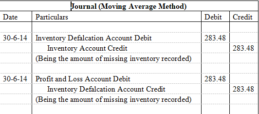 Journal (Moving Average Method)