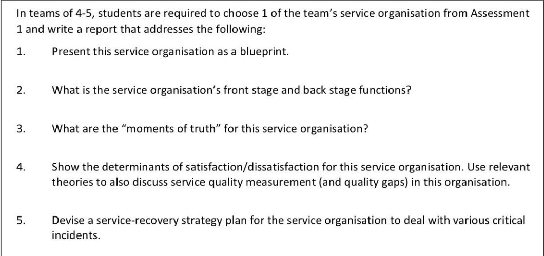 Blue print of service organization